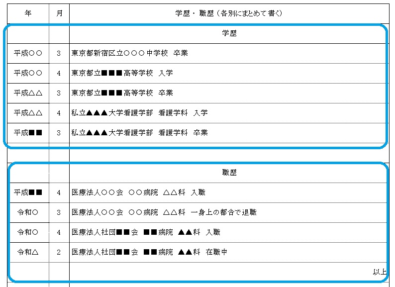 看護学生、看護師さんに人気のあるスタンプの一覧！写真２枚あります